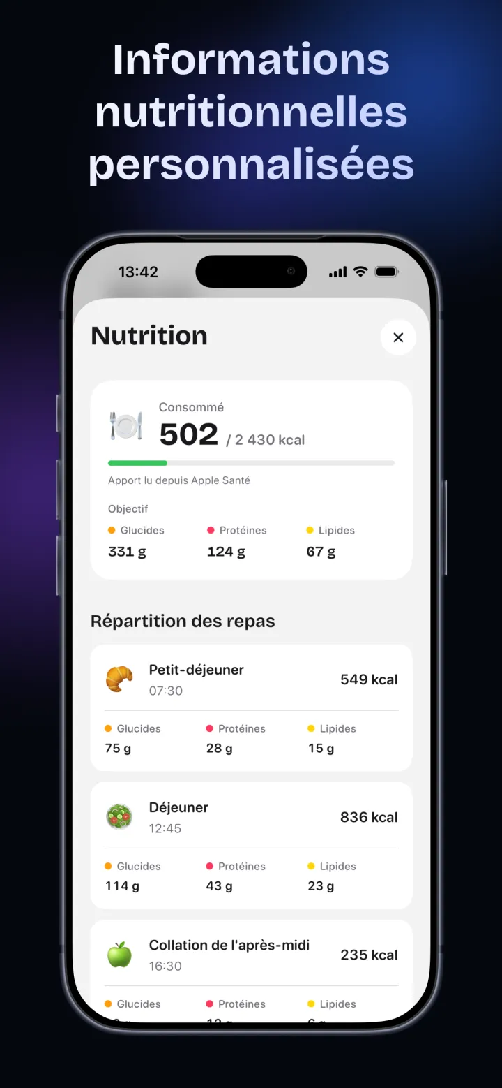 Des informations nutritionnelles personnalisées